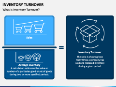 Inventory Turnover PowerPoint and Google Slides Template - PPT Slides