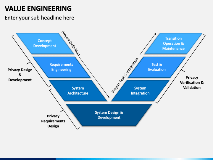 Value Engineering PowerPoint Template - PPT Slides
