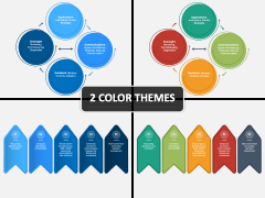 Conceptual Framework PowerPoint And Google Slides Template - PPT Slides