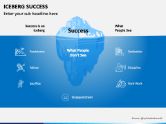 Iceberg Success Powerpoint And Google Slides Template - Ppt Slides