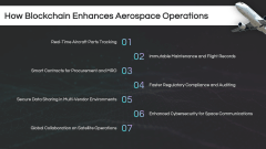 Blockchain in Aerospace PPT Slide 4