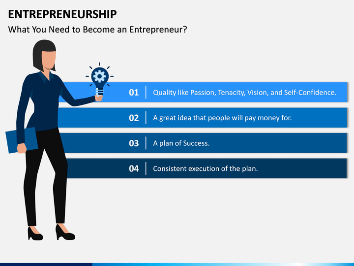 presentation on an entrepreneur