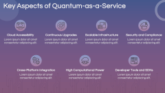 Quantum-as-a-Service PPT Slide 8