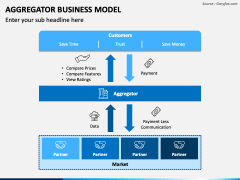 Aggregator Business Model PPT Slide 1