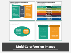 Customer Experience Vs Customer Service PPT Multicolor Combined