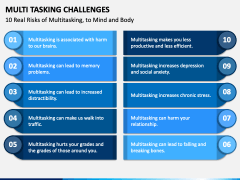Multi Tasking Challenges PPT Slide 1