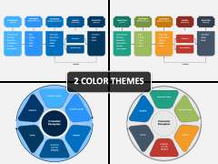 Consumer Perception PPT Cover Slide