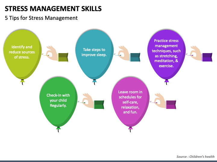 Stress Management Skills PowerPoint Template - PPT Slides