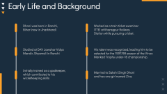 MS Dhoni PPT Slide 4