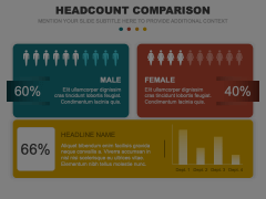 Headcount Comparison Animated Presentation - SketchBubble