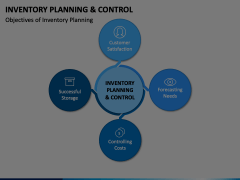 Inventory Planning and Control Animated Presentation - SketchBubble