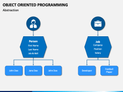 Object Oriented Programming (OOP) PowerPoint and Google Slides Template ...