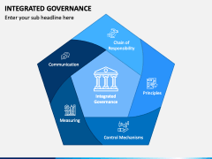 Integrated Governance PowerPoint and Google Slides Template - PPT Slides