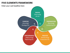 Five Elements Framework PPT Slide 2