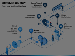 Customer Journey - Free Download Animated Presentation - SketchBubble