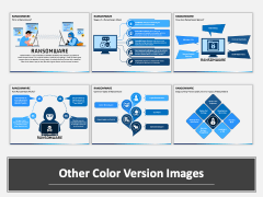 Ransomware PowerPoint And Google Slides Template - PPT Slides