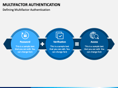 Multifactor Authentication PowerPoint and Google Slides Template - PPT ...