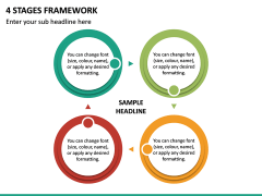 4 Stages Framework PPT Slide 2