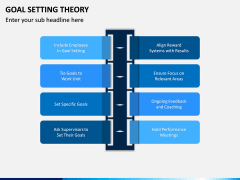 Goal Setting Theory PPT Slide 5