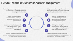 Customer Asset Management PPT Slide 9