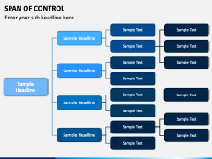 Span of Control PowerPoint Template - PPT Slides