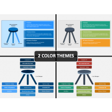 3 Legged Stool PowerPoint Template