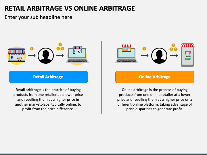 Retail Arbitrage Vs Online Arbitrage PPT Slide 1