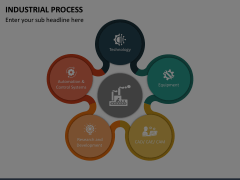 Industrial Process PowerPoint and Google Slides Template - PPT Slides
