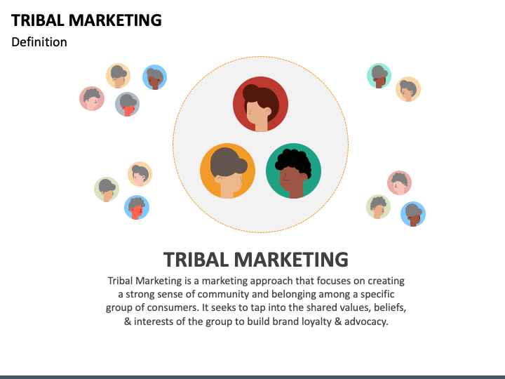 Tribal Marketing PPT Slide 1