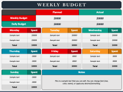 Weekly Budget PPT Slide 1