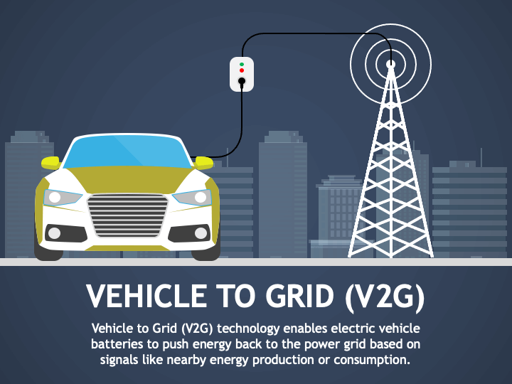 Vehicle to Grid (V2G) PPT Slide 1