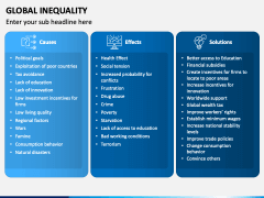 Global Inequality PPT Slide 3