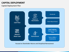 Capital Deployment PPT Slide 1