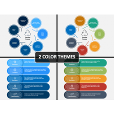 Process Donut Chart PowerPoint Template - PPT Slides