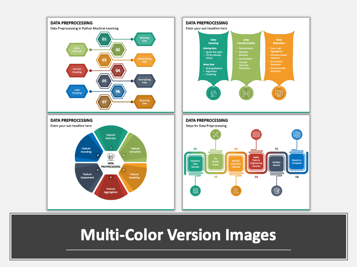 Data Preprocessing PowerPoint And Google Slides Template - PPT Slides