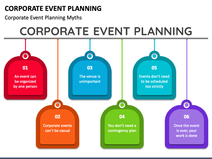 corporate event planning strategic