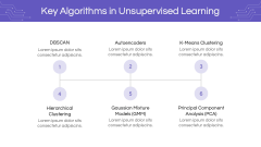 Unsupervised Learning PowerPoint and Google Slides Template - PPT Slides