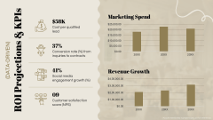 Wedding Planner Marketing Plan PPT Slide 9