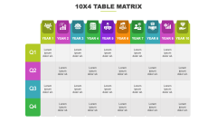 10x4 Table Matrix PPT Slide 1