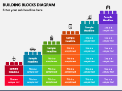 Building Blocks Diagram for PowerPoint and Google Slides - PPT Slides
