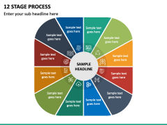 12 Stage Process PPT Slide 2