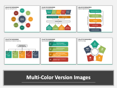 Collective Bargaining PowerPoint And Google Slides Template - PPT Slides