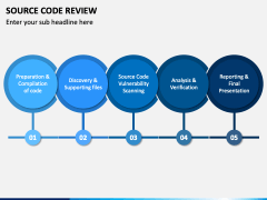 Source Code Review PowerPoint and Google Slides Template - PPT Slides