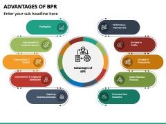 Advantages of BPR PPT Slide 3