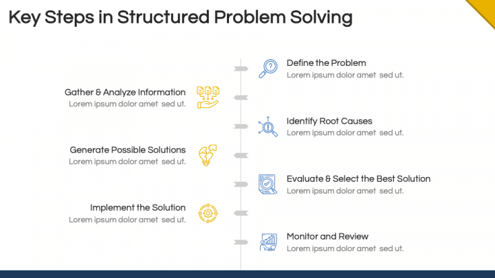 Structured Problem Solving PowerPoint and Google Slides Template - PPT ...