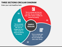 Three Sections Circular Diagram PPT Slide 1