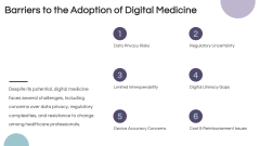 Digital Medicine PPT Slide 9