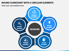 Round Flowchart with 5 Circular Elements PPT Slide 2