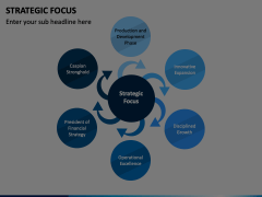 Strategic Focus Animated Presentation - SketchBubble