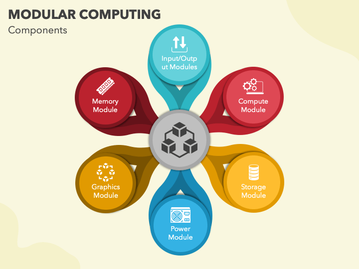 Modular Computing PowerPoint and Google Slides Template - PPT Slides